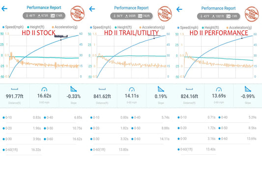 DEFENDER HD 11 - QSC CLUTCHING CANAM PRIMARY CLUTCH
