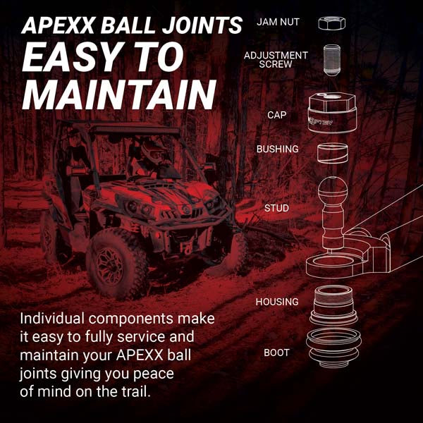 APEXX Front Forward Control Arms Can-Am Defender XMR