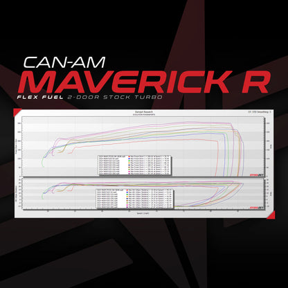 Can-Am Maverick R MG1 ECU Unlock & Flex Fuel Rising Rate CodeShooter Power Flash