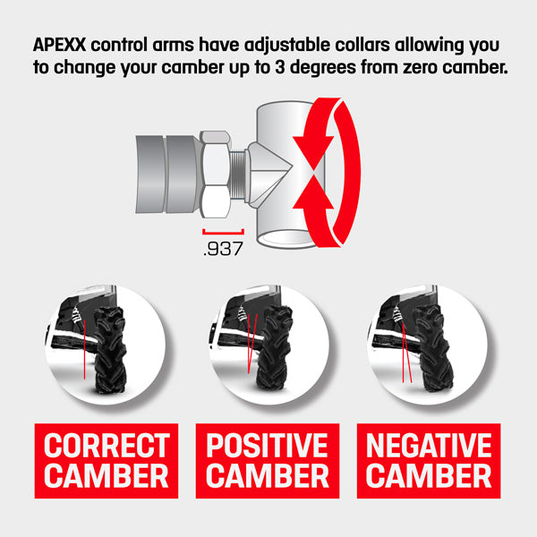 APEXX Front Forward Upper & Lower Control Arms Can-Am Defender HD11